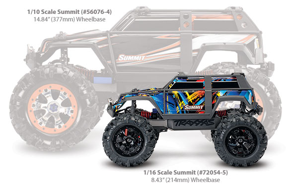 1/16 Summit (#72054-5) Scale Comparison