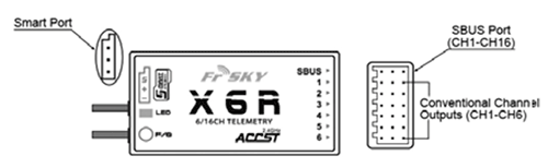 X6R Schematic